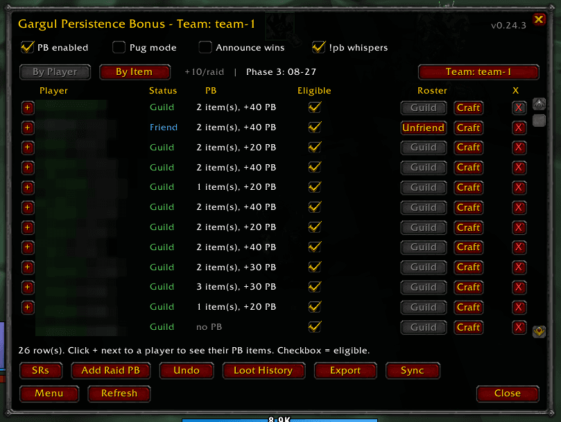 Gargul Persistence Bonus roster window: one row per raider with status, persistence bonus, eligibility, roster and craft actions